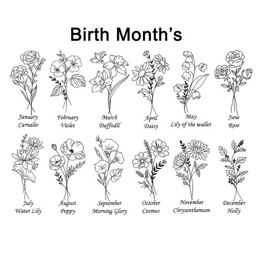 Personalized Stainless Steel Travel Mug with Handle – Birth Month Flower Design – 12oz – Sukmit Creation